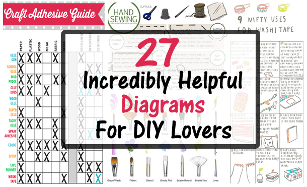 27 incredibly helpful diagrams for diy lovers- DIYscoop.com
